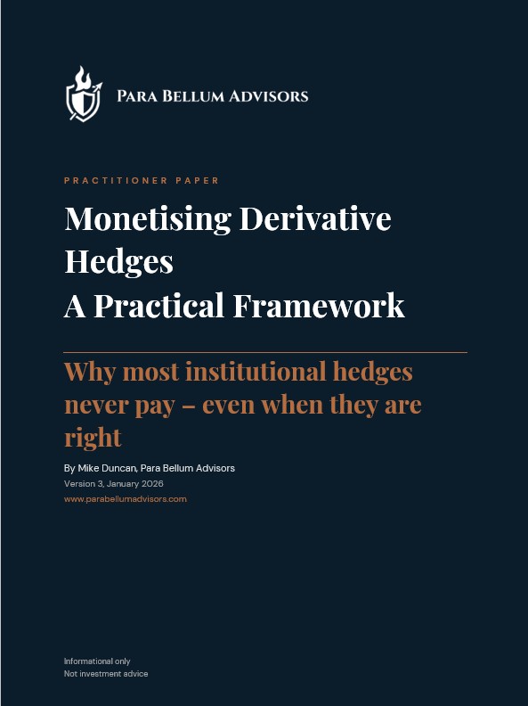 Monetising Derivative Hedges: A Practical Framework. Why most institutional hedges never pay, even when they are right. cover